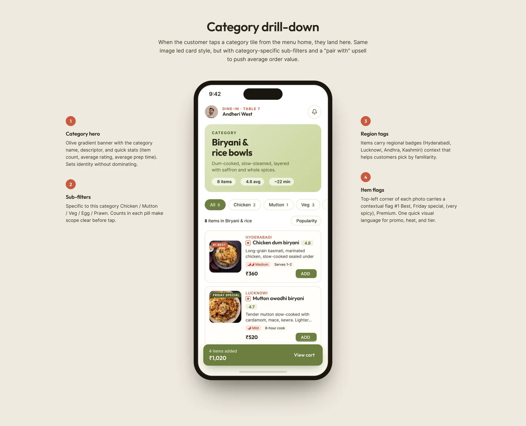 Tableside customer app: cart and confirm