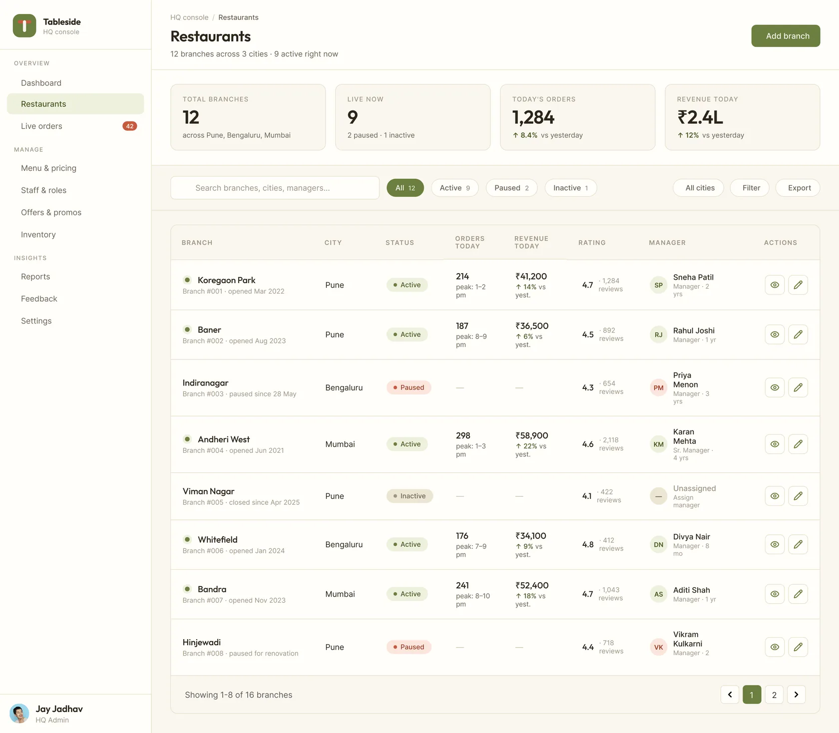 Tableside HQ chain dashboard with all outlets live