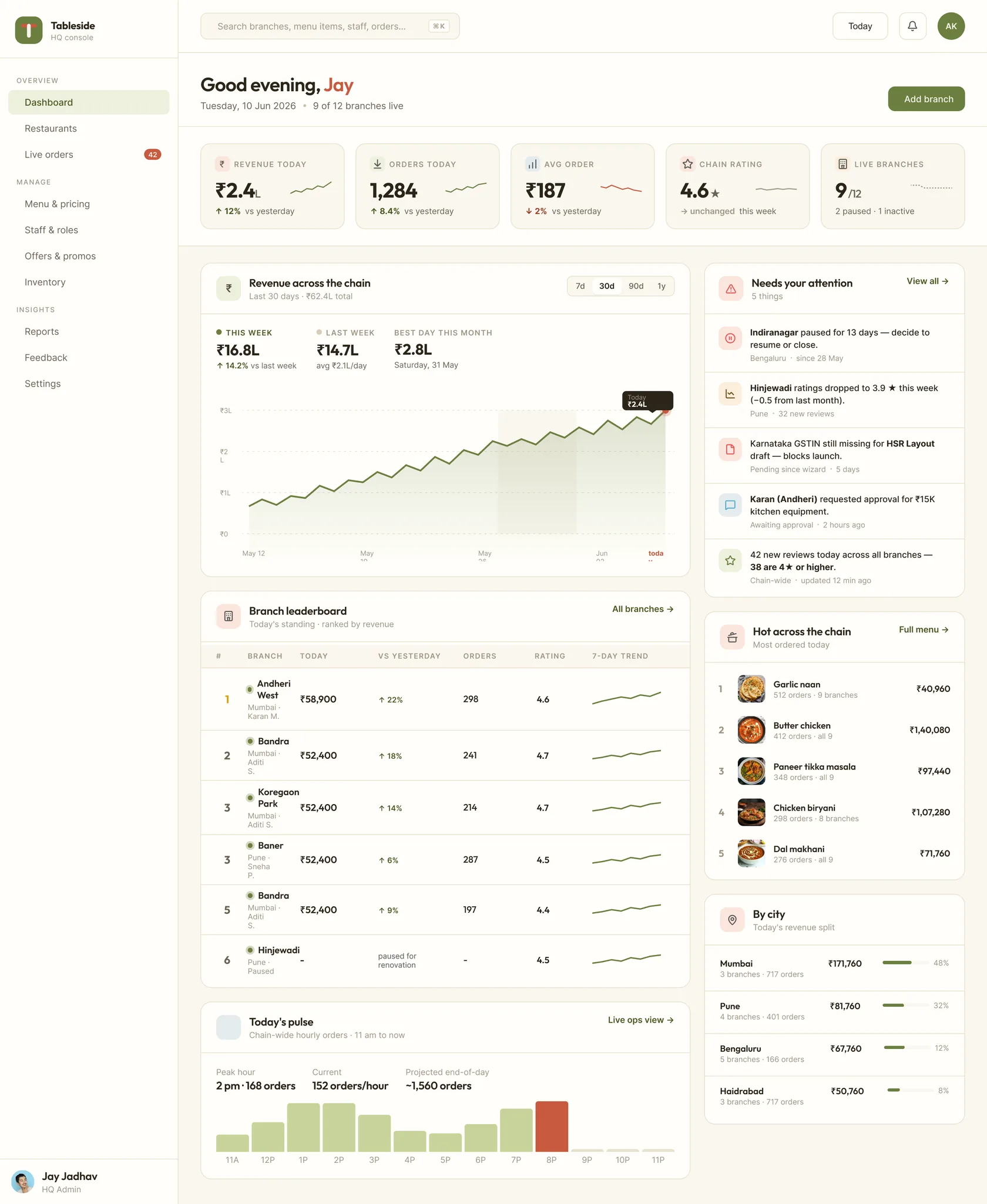 Tableside HQ menu manager