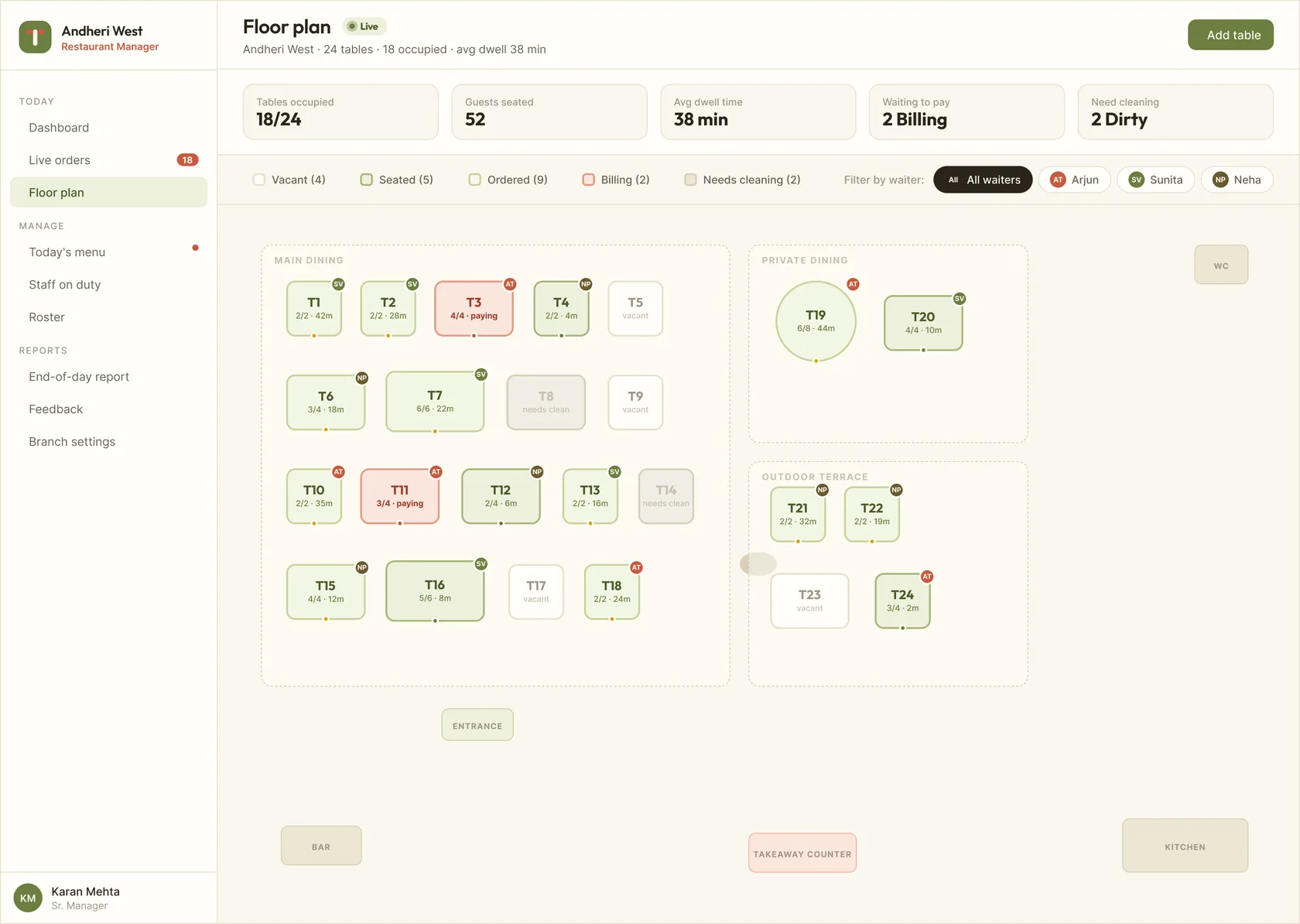 Tableside manager: table drill-down and interventions